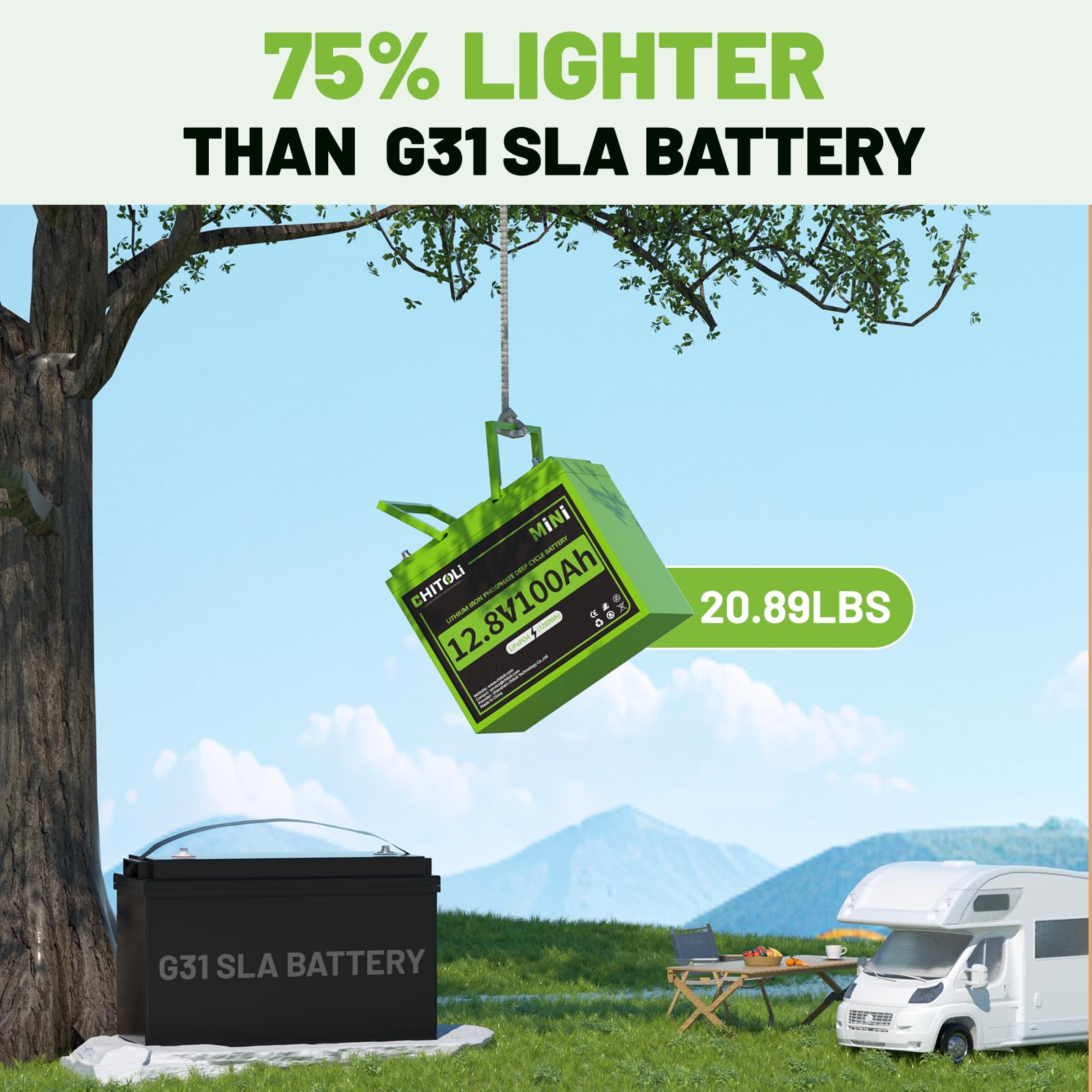 Chitoli 12V 100Ah Mini Smaller Than Bci Group 24 Lifepo4 Battery, Max. 15000 Deep Cycle Lithium Battery, Built In 100A Bms For R